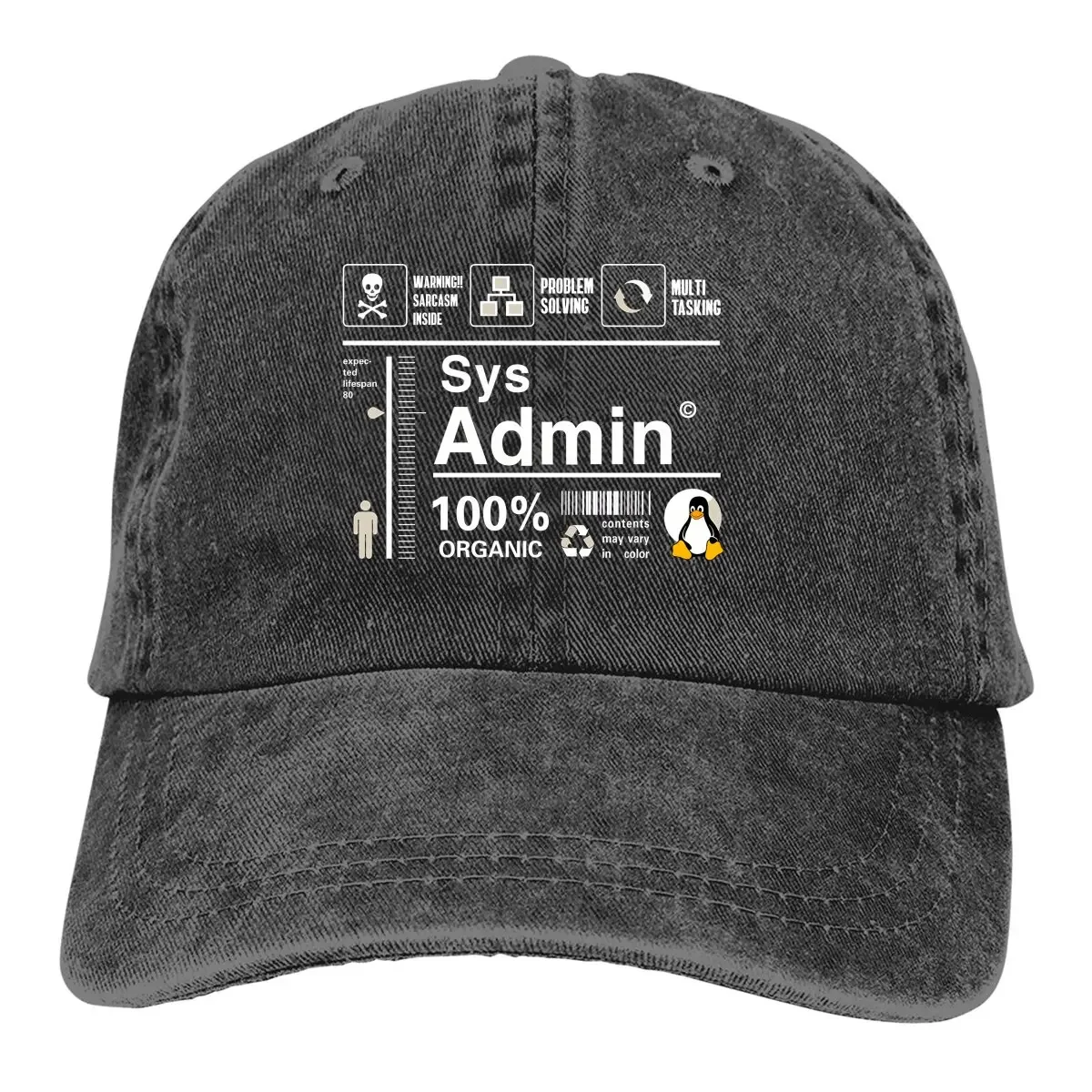 Linux Kit Infographic Sys Admi - đánh giá và giá Stussy Bucket Hat