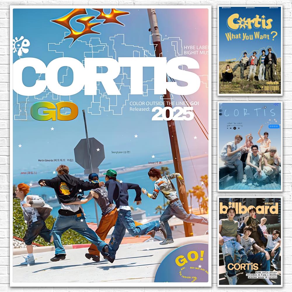 Streetwear Brand C-CORTIS Post - đánh giá và giá Streetwear Brand Poster